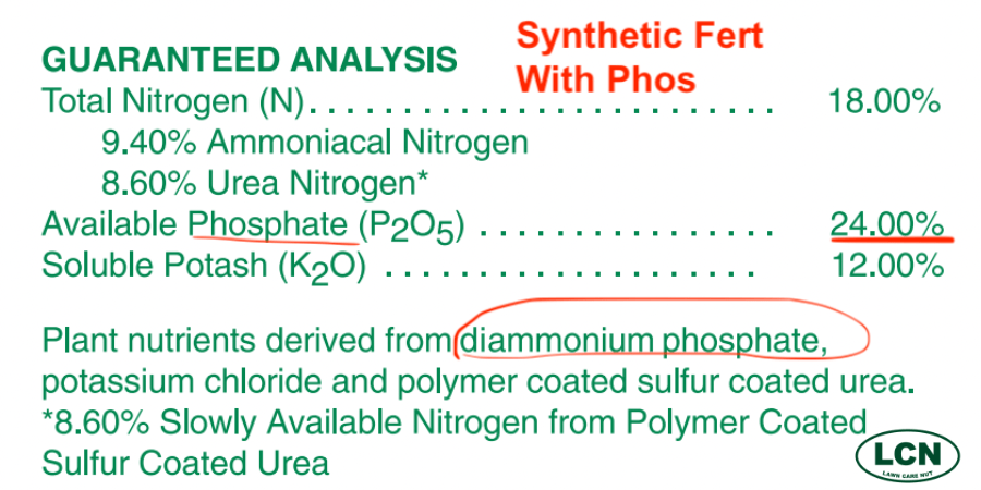 image of Milorganite total nutrient analysis of nitrogen, phosphorus and iron