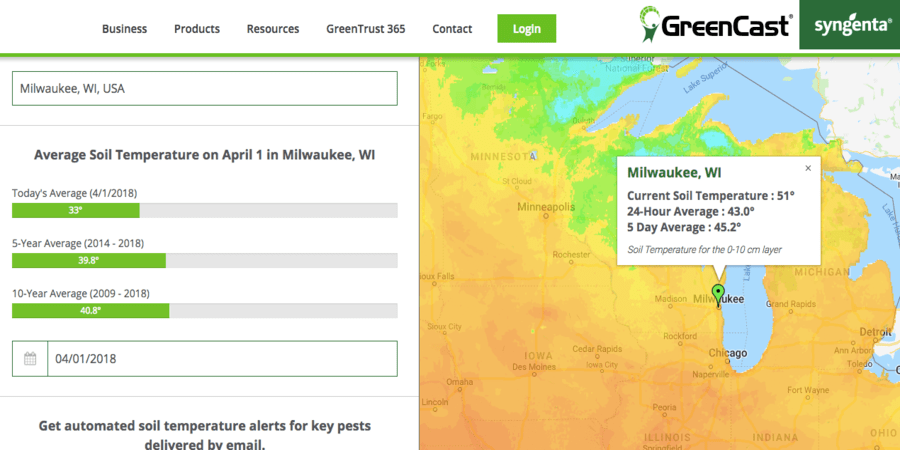 Soil temps Milwaukee in April