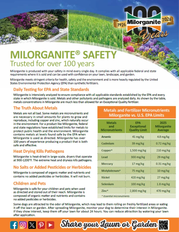 Milorganite Safety Sheet