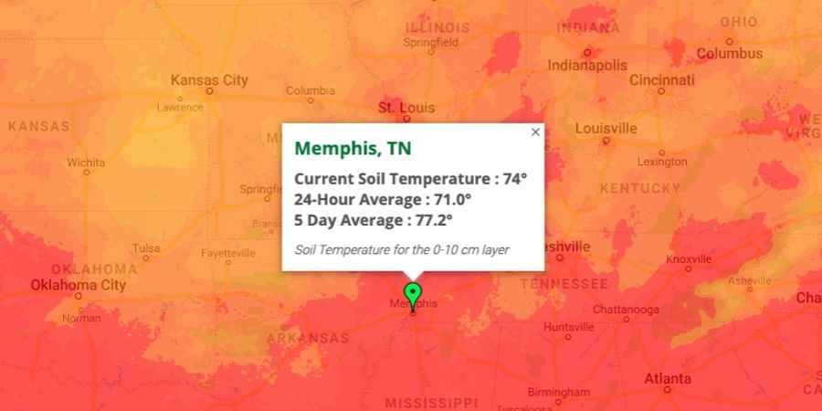Memphis soil temperature 