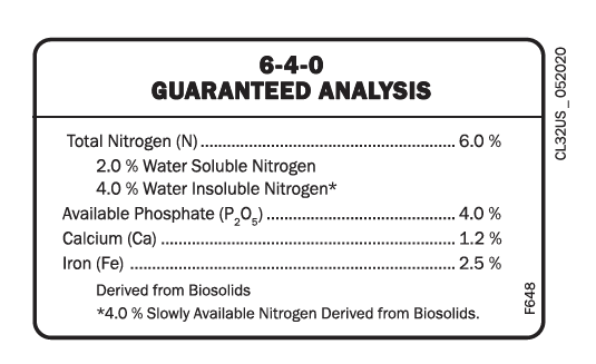 Guaranteed nutrient analysis on the Milorganite bag